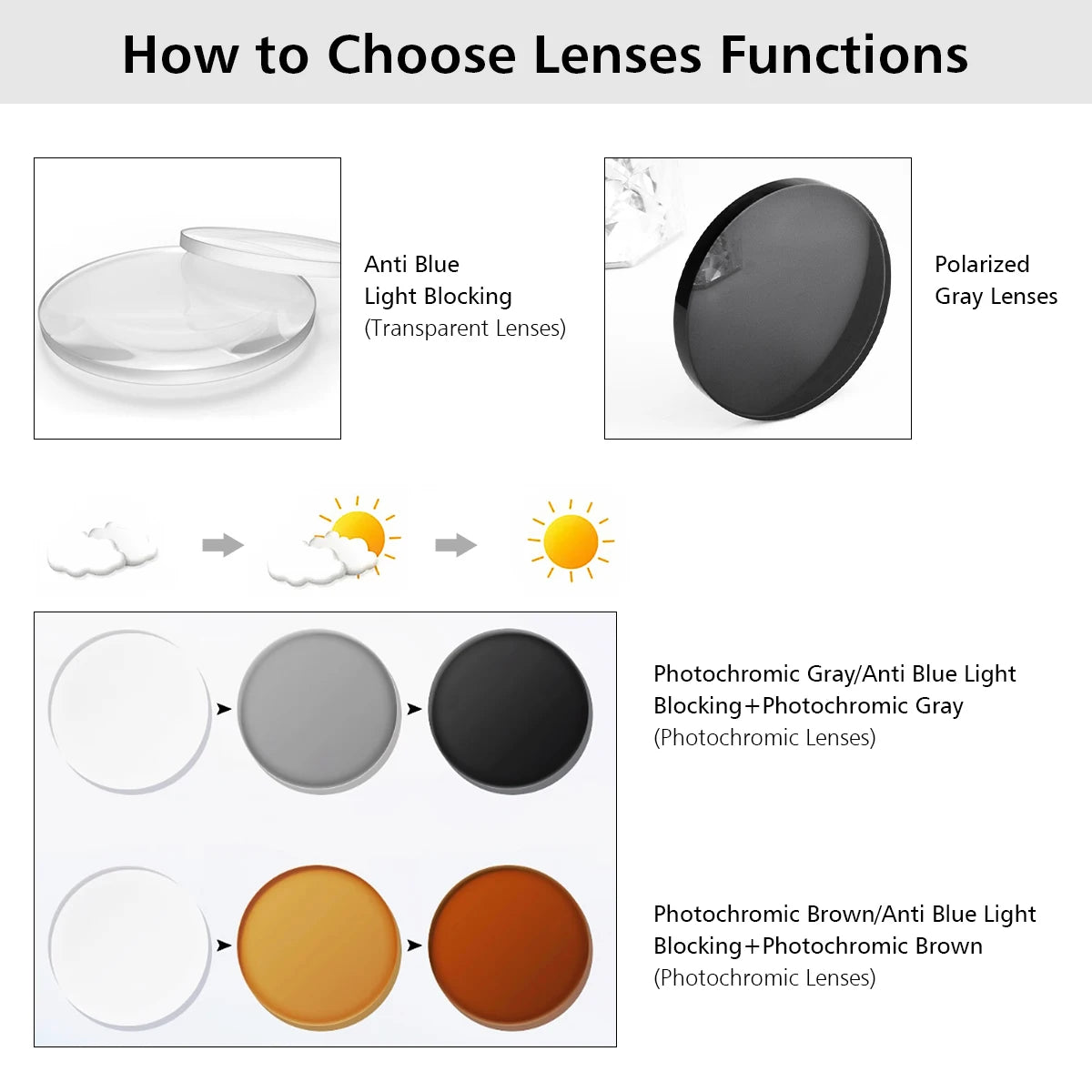 Lunettes Hommes Sans Monture