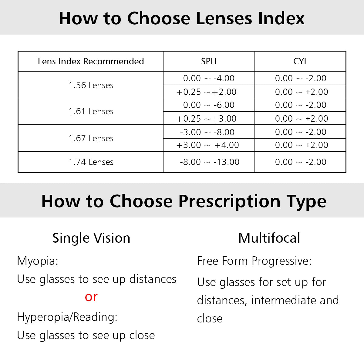 Lunettes Hommes Sans Monture
